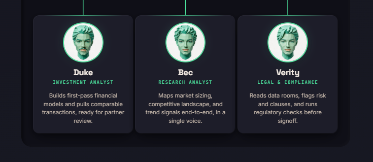 Capability map: human, hybrid, agent-executable
